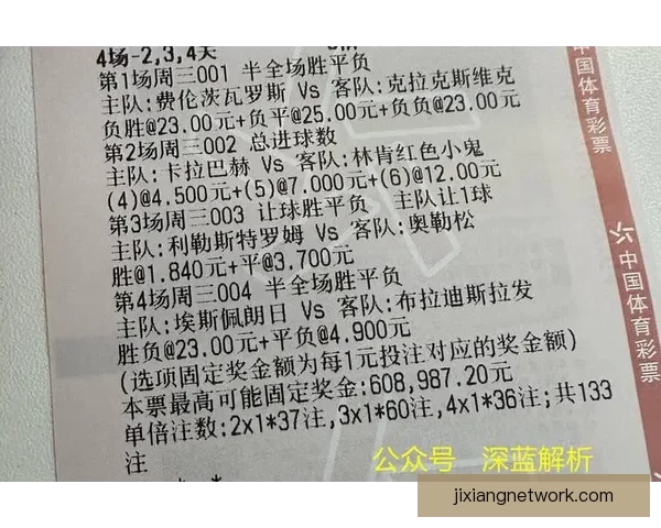 世界杯竞猜热门平台全面解析安全稳定高人气赛事预测与福利攻略